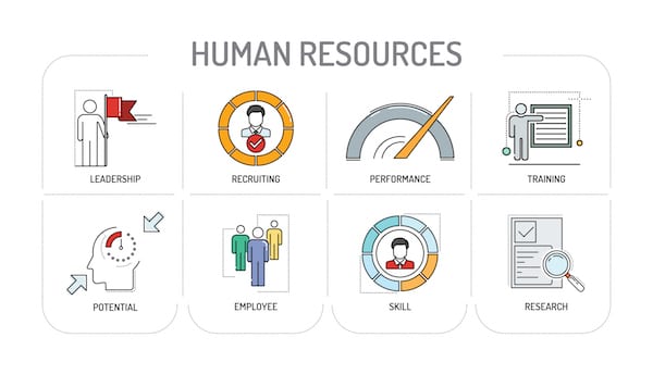 design thinking hr case study